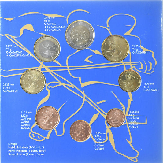 Fínsko,
Setze 1 ct. - 2 eurá,
Majstrovstvá sveta v hokeji IIHF