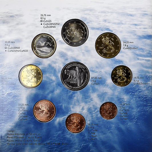 Fínsko,
Setze 1 ct. - 2 eurá + Jeton,
Vlna