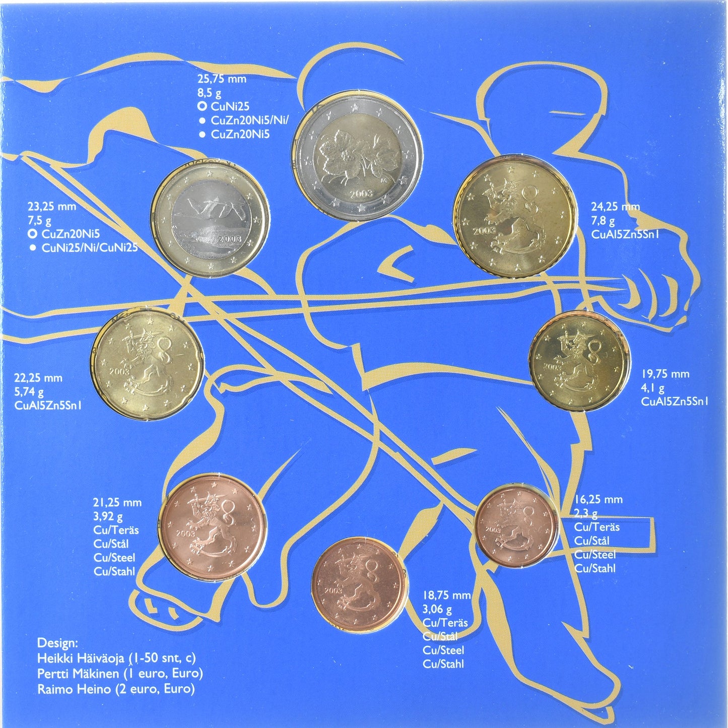 Fínsko, 
  
  Setze 1 ct. - 2 eurá, 
  
  Majstrovstvá sveta v hokeji IIHF