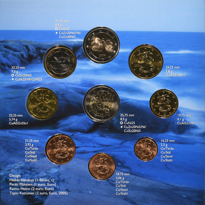 Fínsko, 
  
  Setze 1 ct. - 2 eurá + 2 eurá, 
  
  FDC