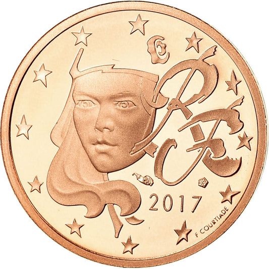 Francúzsko,
 
 2 euro centy,
 
 2017